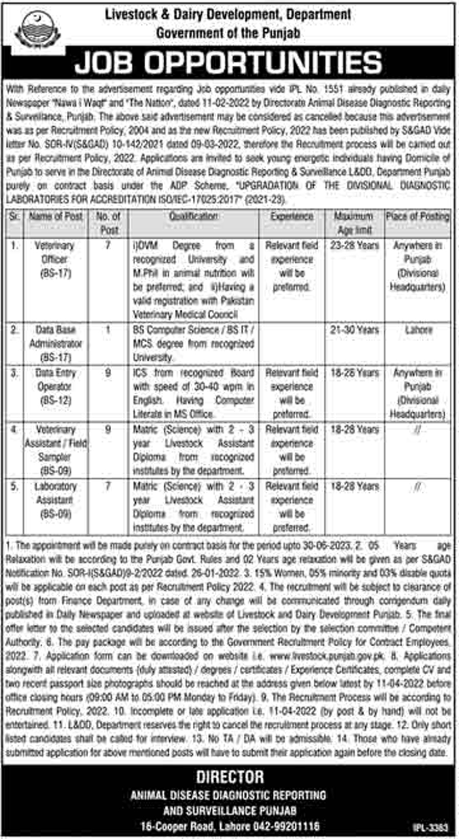 Latest Livestock and Dairy Development Department Punjab Jobs 2022