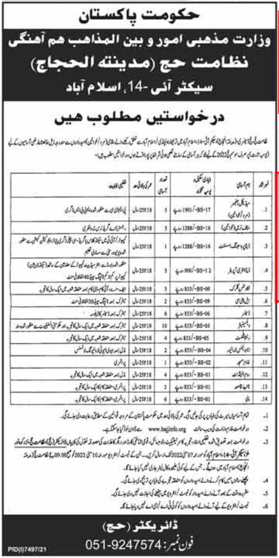 Ministry of Religious Affairs & Interfaith Harmony Islamabad Jobs 2022