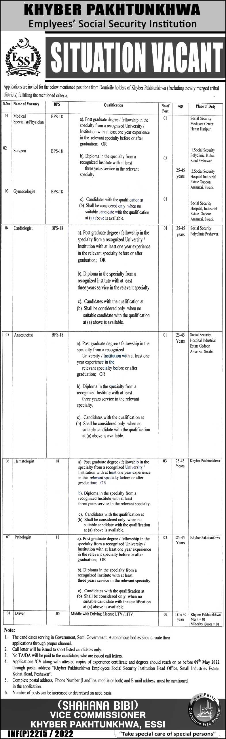 Employees Social Security Institution KPK Jobs 2022 Latest