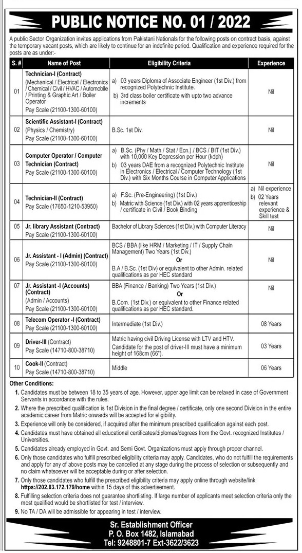 Pakistan Atomic Energy Jobs