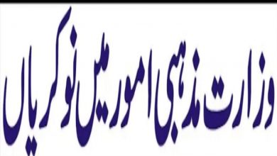 Ministry of Religious Affairs & Interfaith Harmony Islamabad Jobs 2022