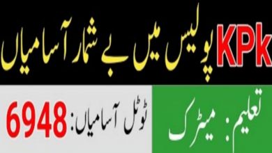 KPK Police Jobs 2022 for Constables – Apply Online at www.etea.edu.pk