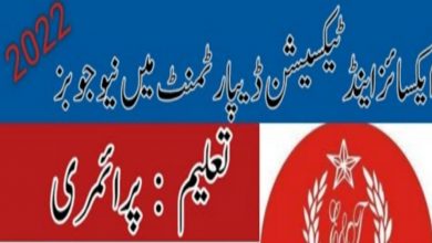 Excise and Taxation Department Gujranwala Jobs 2022