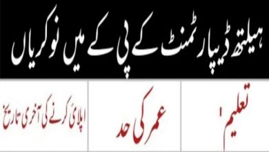 Health Department KPK Jobs 2022