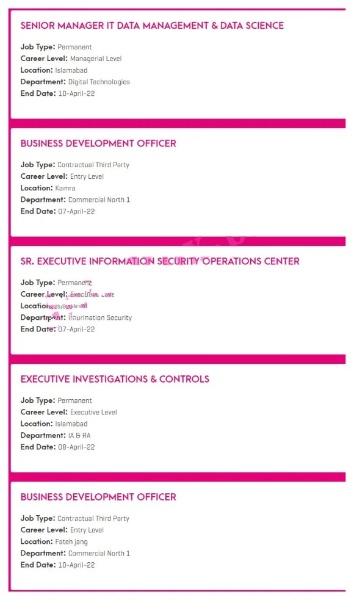 Zong Pakistan Jobs 2022 Apply Online