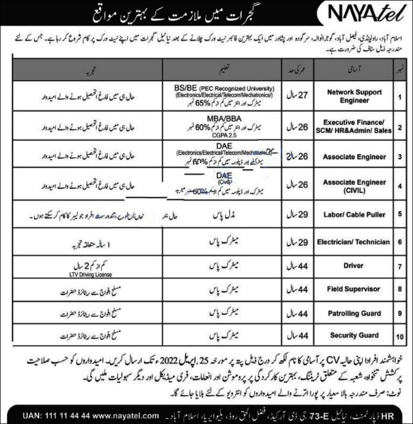 Nayatel Jobs 2022