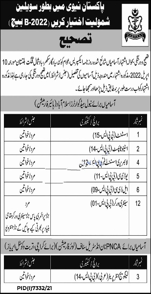 Join Pak Navy Civilian Jobs 2022 Online Registration – Corrigendum Notice