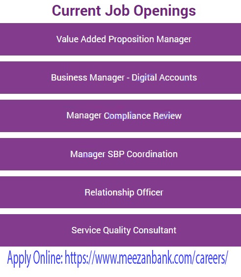 Meezan Bank Jobs 2022 across Pakistan Fill Online Form