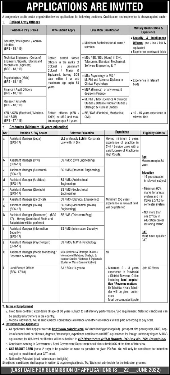 PO Box No 758 Rawalpindi Jobs 2022 – Online Apply at www.paknokri.com