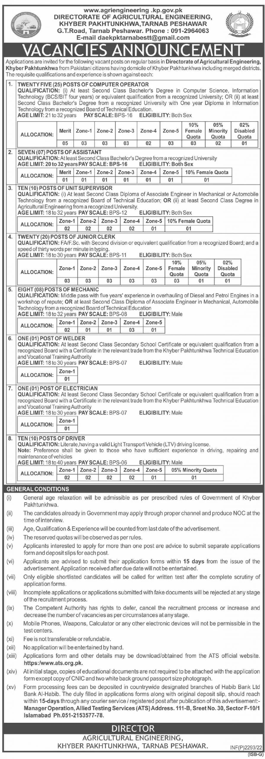 Agriculture Engineering Department KPK Jobs 2022 Form Download