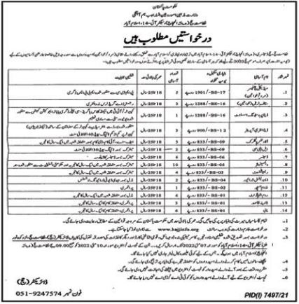 Ministry of Religious Affairs & Interfaith Harmony Jobs 2022