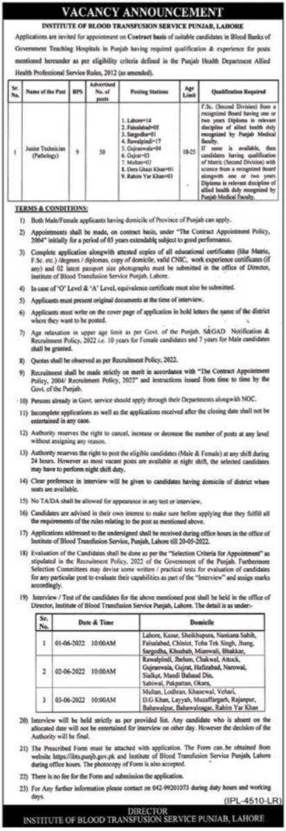 Institute Of Blood Transfusion Services Punjab Jobs 2022