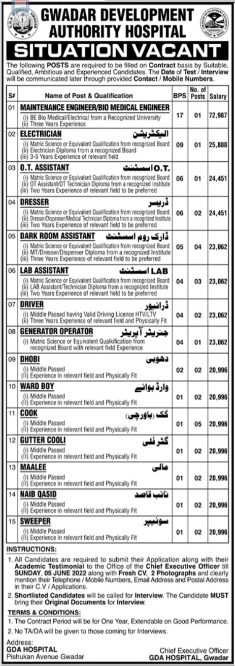 Gwadar Development Authority GDA Hospital Jobs 2022