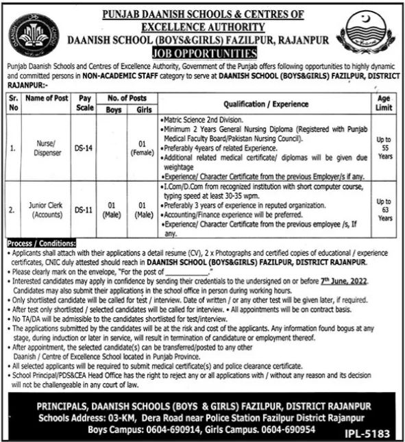 Daanish Schools Fazilpur Jobs 2022 for Non-Academic Staff