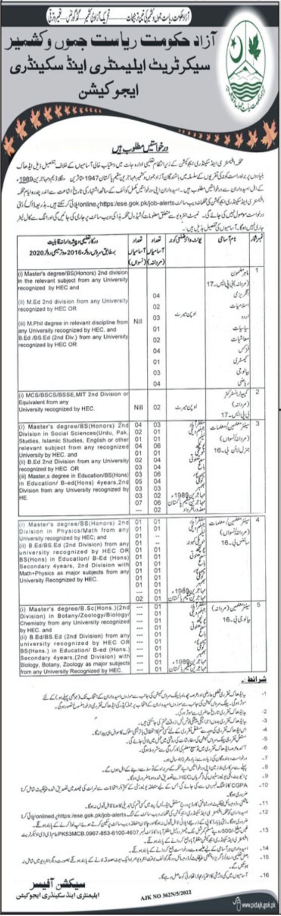 Elementary and Secondary Education AJK Jobs 2022 for Teachers