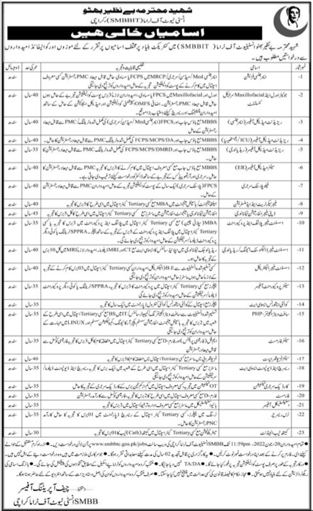 Shaheed Mohtarma Benazir Bhutto Institute of Trauma SMBBIT Jobs 2022