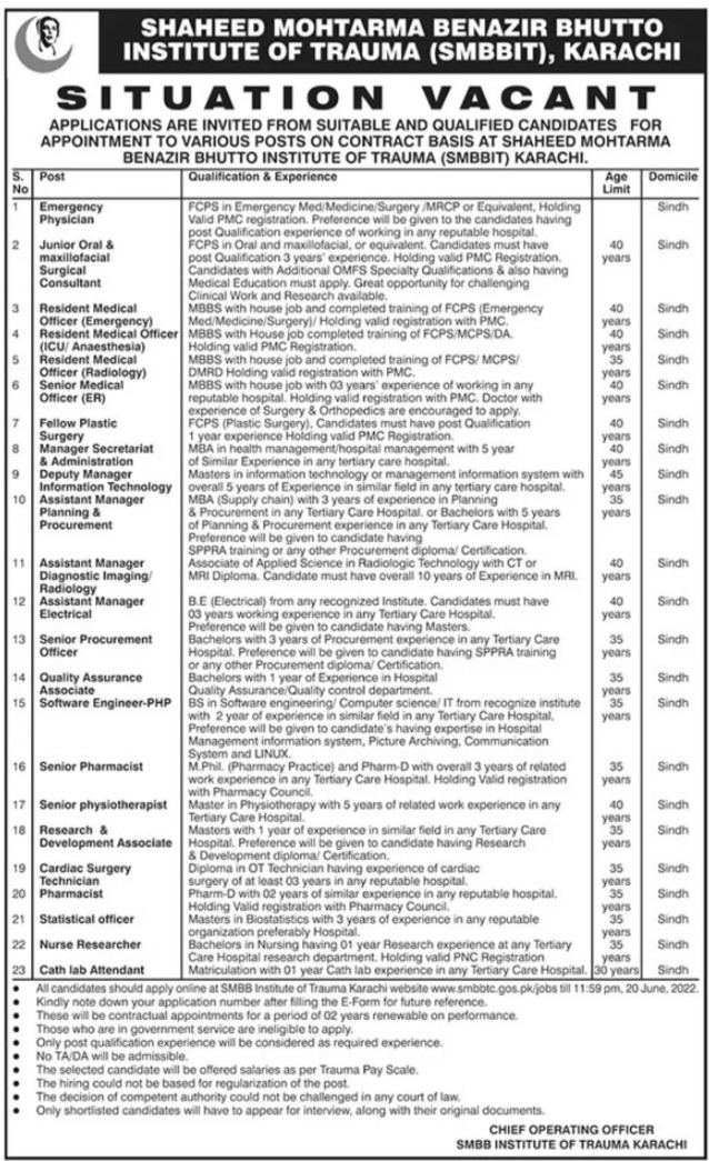 Shaheed Mohtarma Benazir Bhutto Institute of Trauma SMBBIT Jobs 2022
