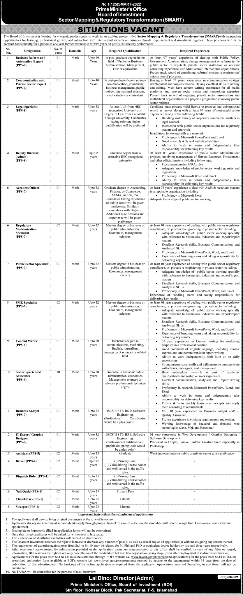 Prime Minister Office Board of Investment BOI Jobs 2022 | www.invest.gov.pk