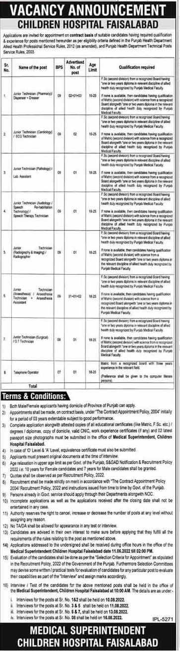 Children Hospital Faisalabad Jobs 2022 May Advertisement