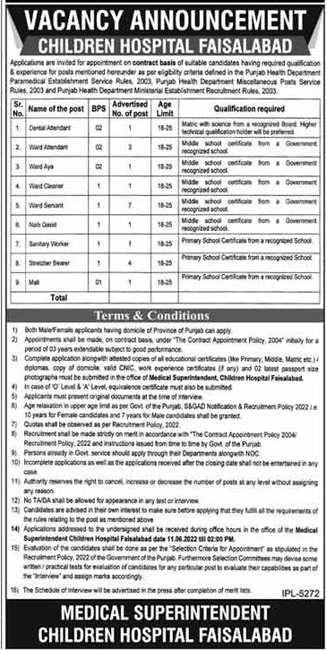 Children Hospital Faisalabad Jobs 2022 May Advertisement