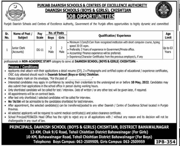 Jobs in Daanish Boys and Girls Schools Chishtian 2022