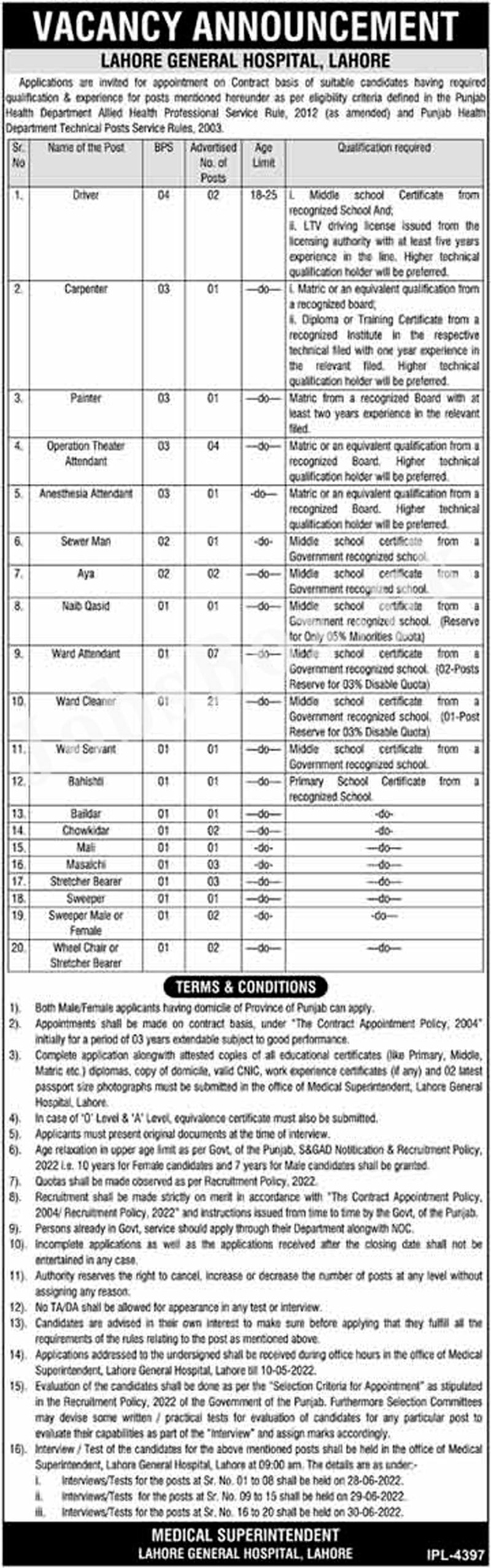 Lahore General Hospital Jobs 2022 for Punjab Residents