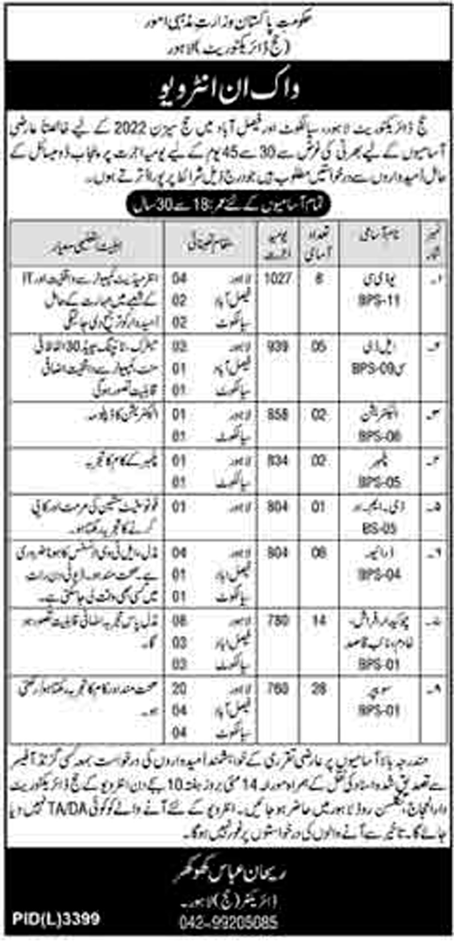 Ministry of Religious Affairs & Interfaith Harmony Jobs 2022