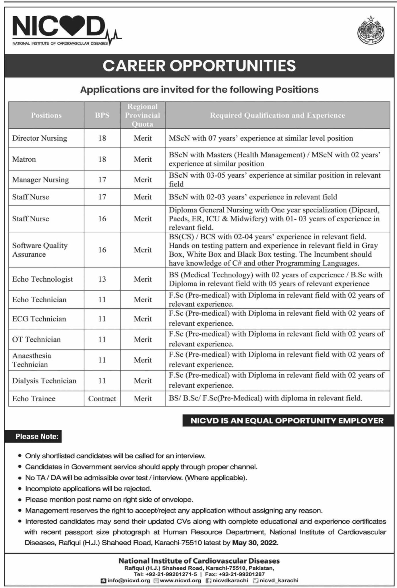 National Institute of Cardiovascular Diseases NICVD Jobs 2022