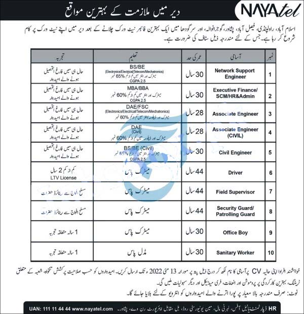 Nayatel Jobs 2022 – Nayatel Private Limited Career Download Form