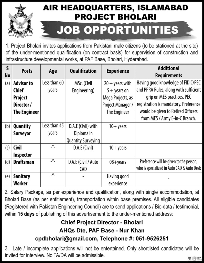 PAF Air Headquarters Islamabad Jobs 2022 in Bholari Project