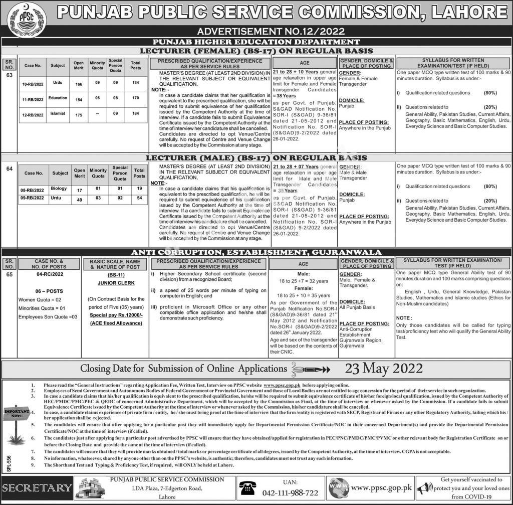 PPSC Lecturers Jobs 2022 Written Test Syllabus for Male/Female Posts