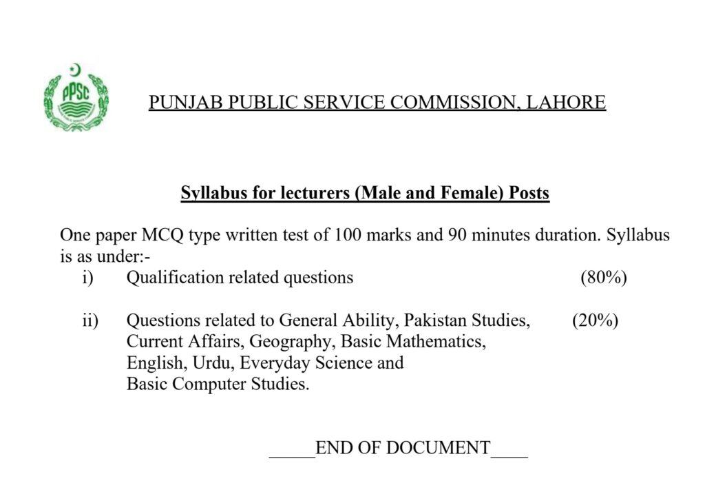 PPSC Lecturers Jobs 2022 Written Test Syllabus for Male/Female Posts