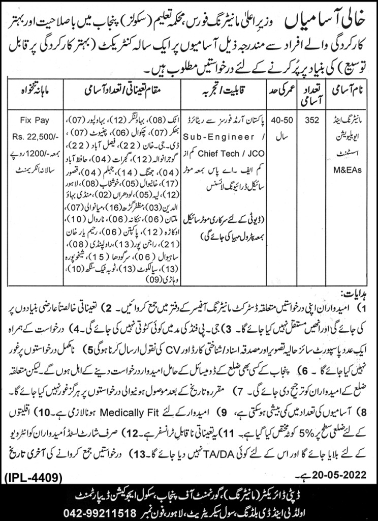 School Education Department Punjab Jobs 2022 – CM Monitoring Force