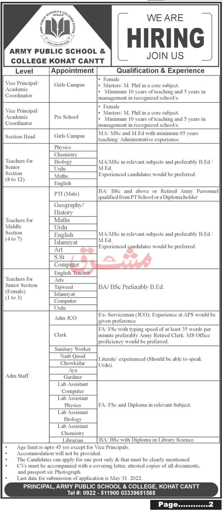 Army Public School APS & College Kohat Cantt Jobs 2022