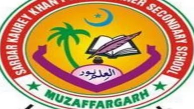 Sardar Kaura Khan Public School Jatoi Muzaffargarh Jobs 2022