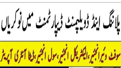 Punjab Government Jobs in The Urban Unit | www.urbanunit.gov.pk