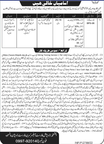 Siran Forest Division Mansehra Jobs 2022 Fill Online Form