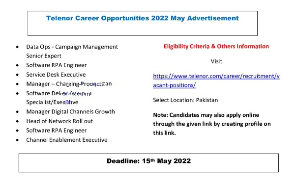 Telenor Pakistan Jobs 2022 – Fill Form Online www.telenor.com