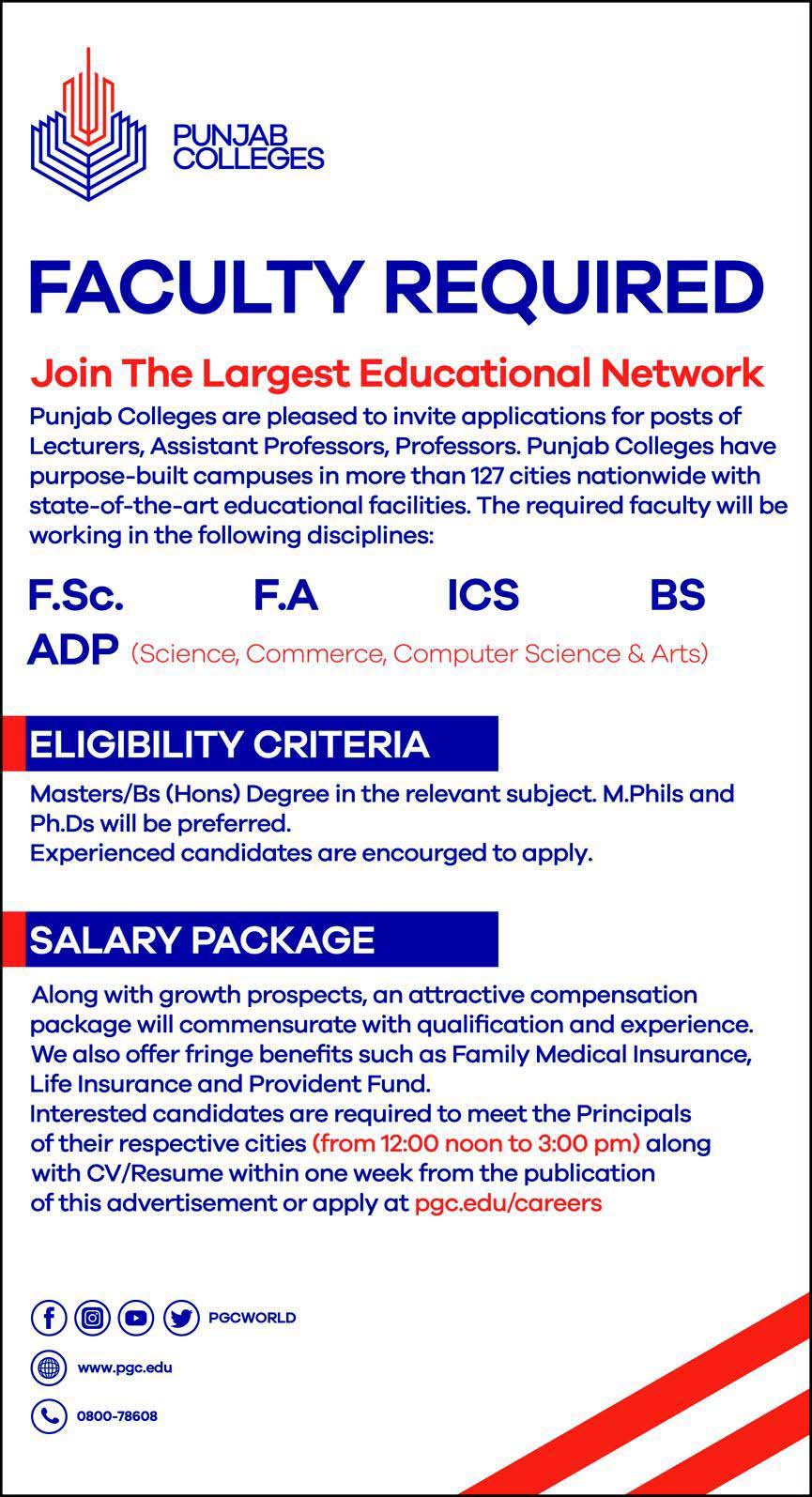 Punjab Colleges Jobs 2022 across Pakistan – PGC Career Advertisement