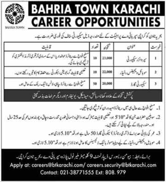 Bahria Town Karachi Jobs 2022 | www.btkarachi.com