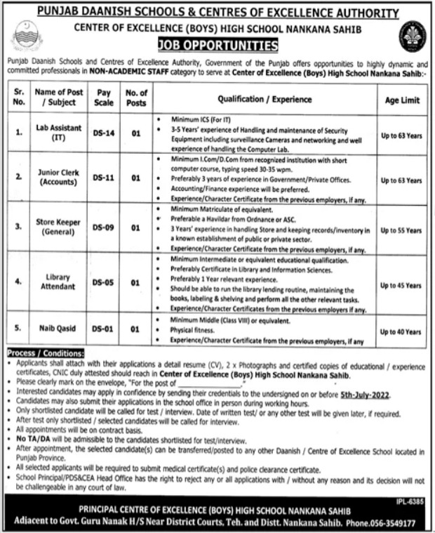 Punjab Daanish High School Nankana Sahib Jobs 2022