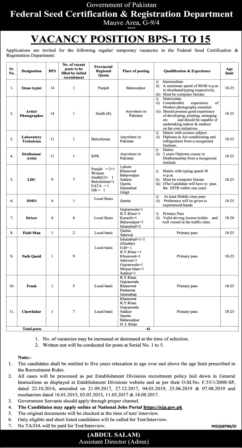 Federal Seed Certification & Registration Department Jobs 2022