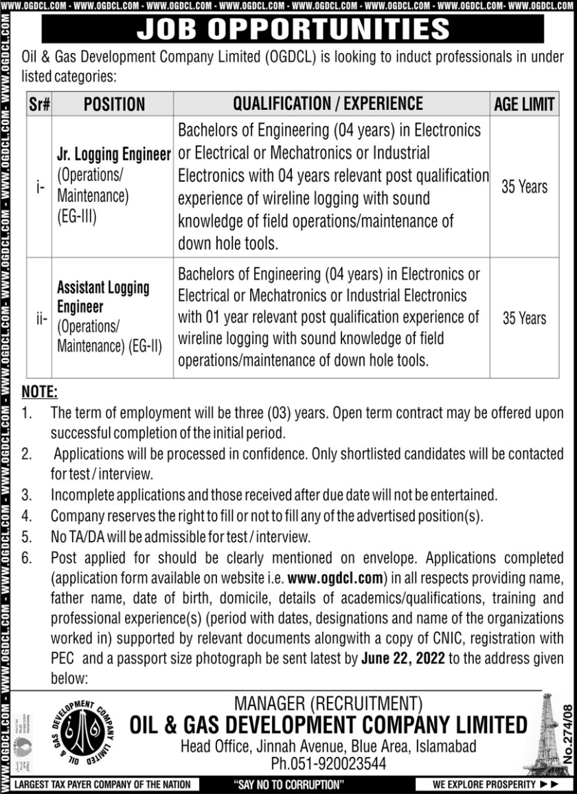 OGDCL Jobs 2022 – Oil & Gas Development Company Limited Careers