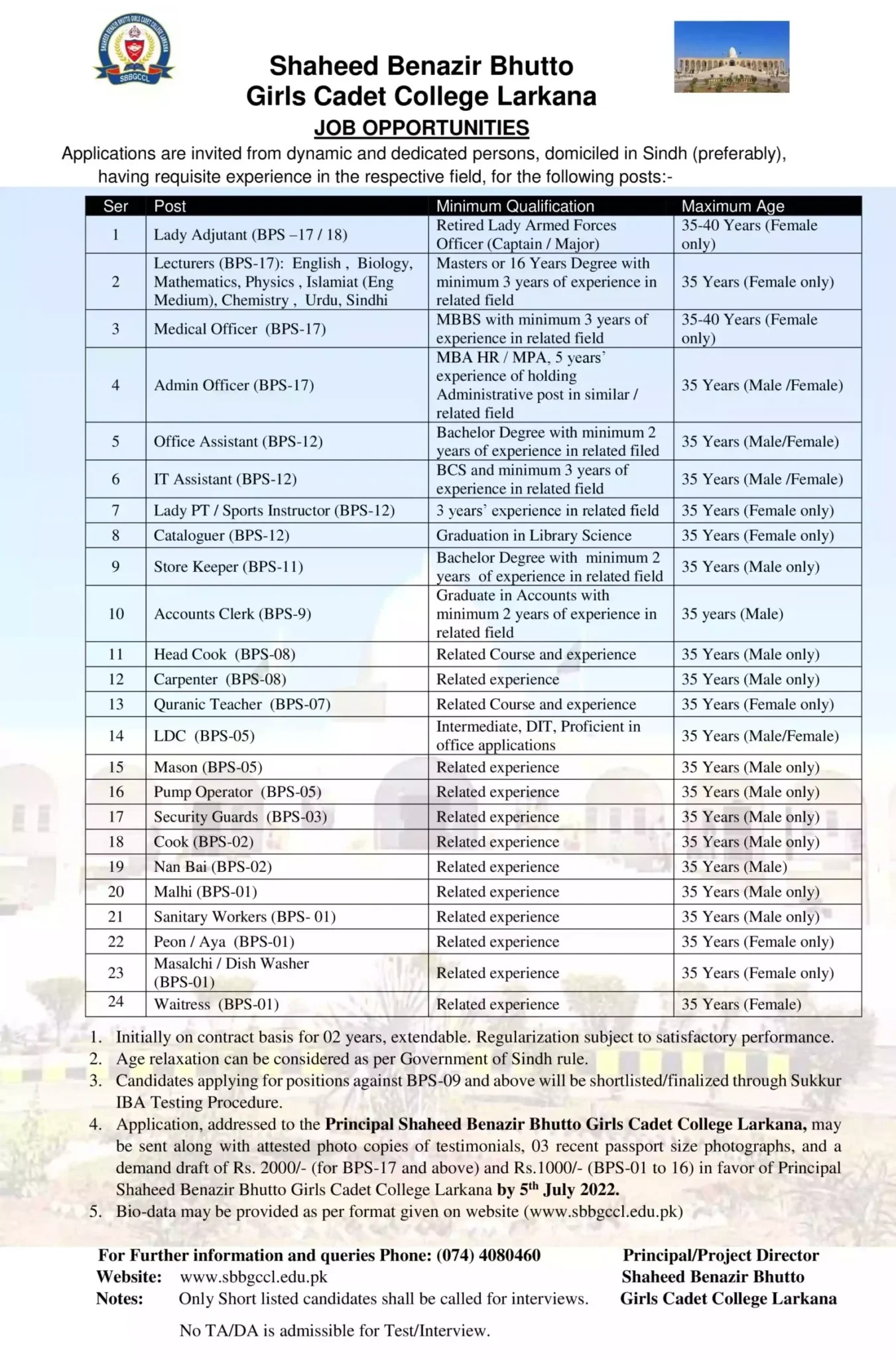 Shaheed Benazir Bhutto Girls Cadet College Larkana Jobs 2022