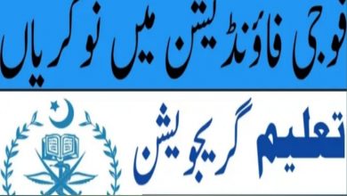 Fauji Foundation Head Office Rawalpindi Jobs 2022
