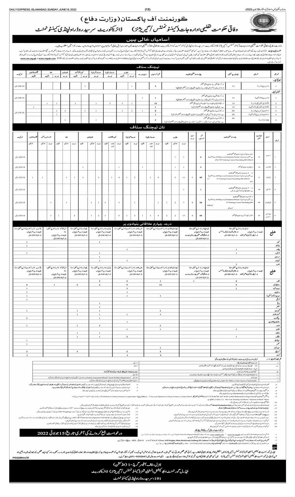 Federal Government Educational Institutions FGEI Jobs 2022