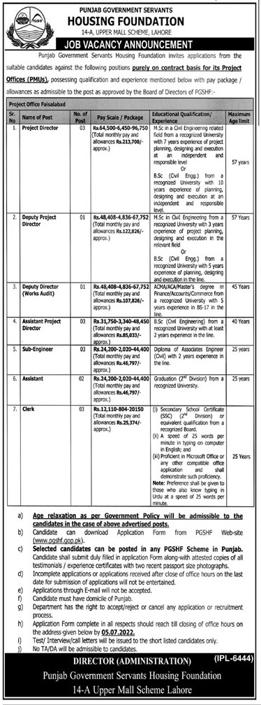 Punjab Government Servants Housing Foundation Jobs 2022