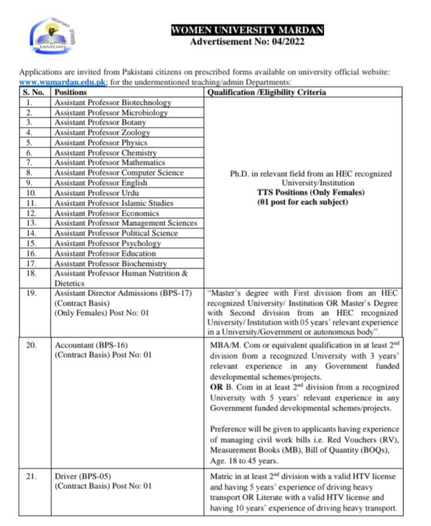 Women University Mardan Latest Jobs 2022 | www.wumardan.edu.pk