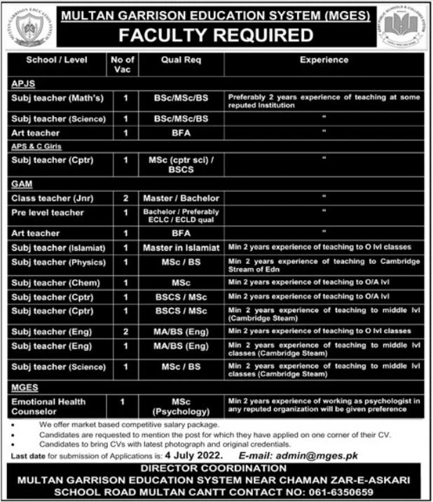 Multan Garrison Education System Jobs 2022 for Teachers