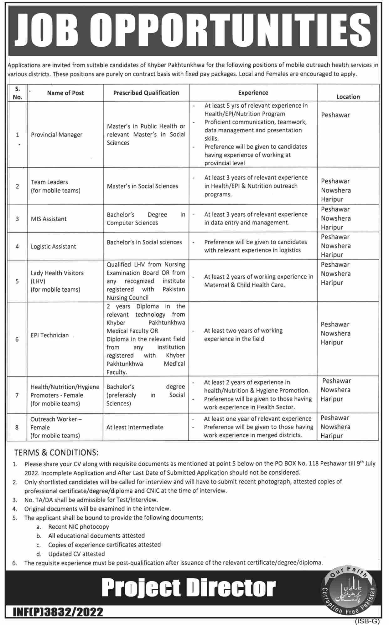 National Organization Jobs 2022 in Health Projects in KPK – PO Box 118